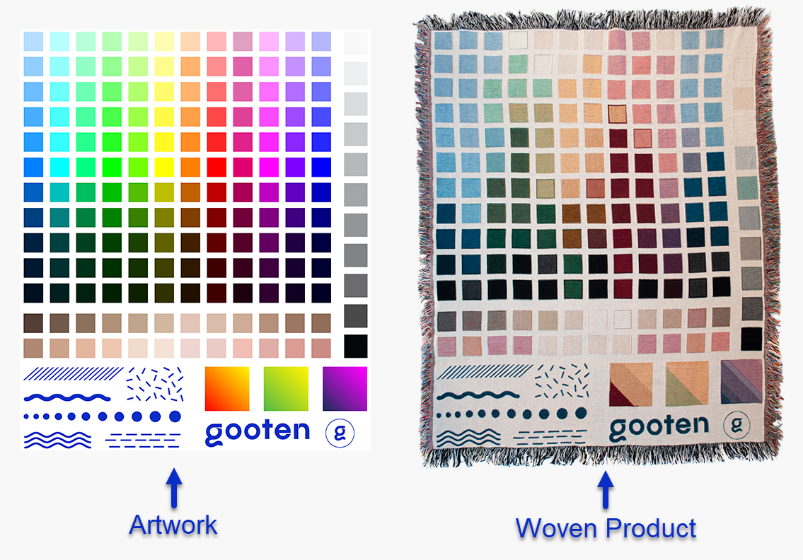 Print on Demand Woven Blankets from Gooten